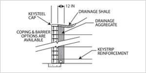 Keysteel SQFT Image 4