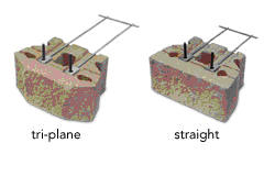 Keysteel SQFT Image